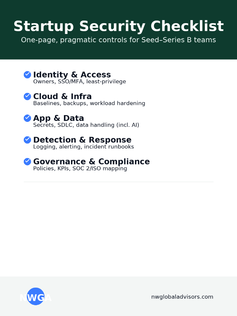 Security Checklist Preview